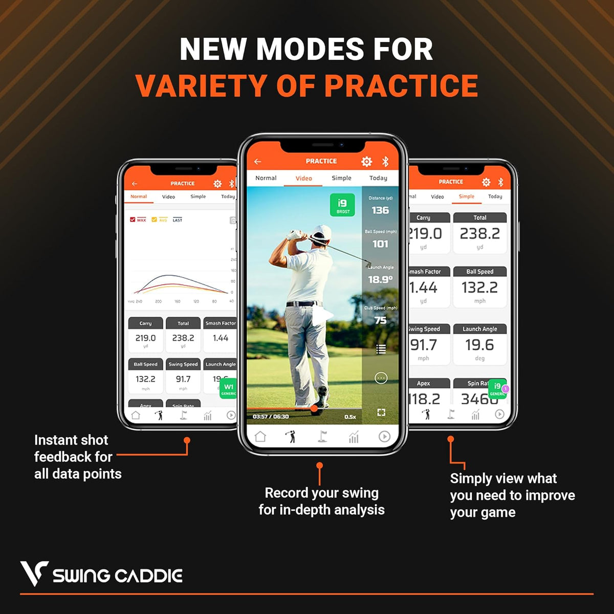 SC300i app graphic showing practice feedback and swing video