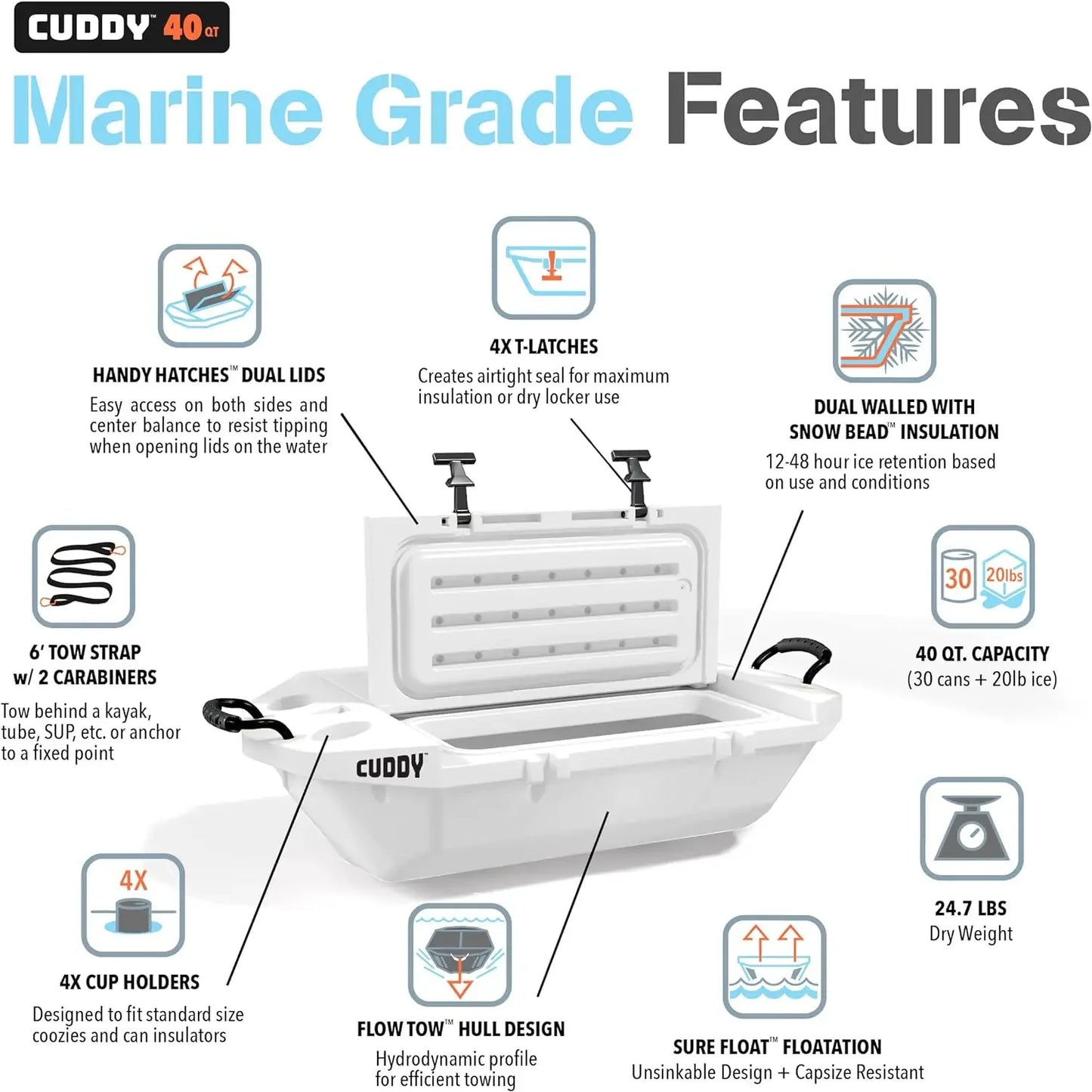 Cuddy Floating Cooler and Dry Storage Vessel – 40QT Amphibious Hard Shell Design - Multiple Color Options