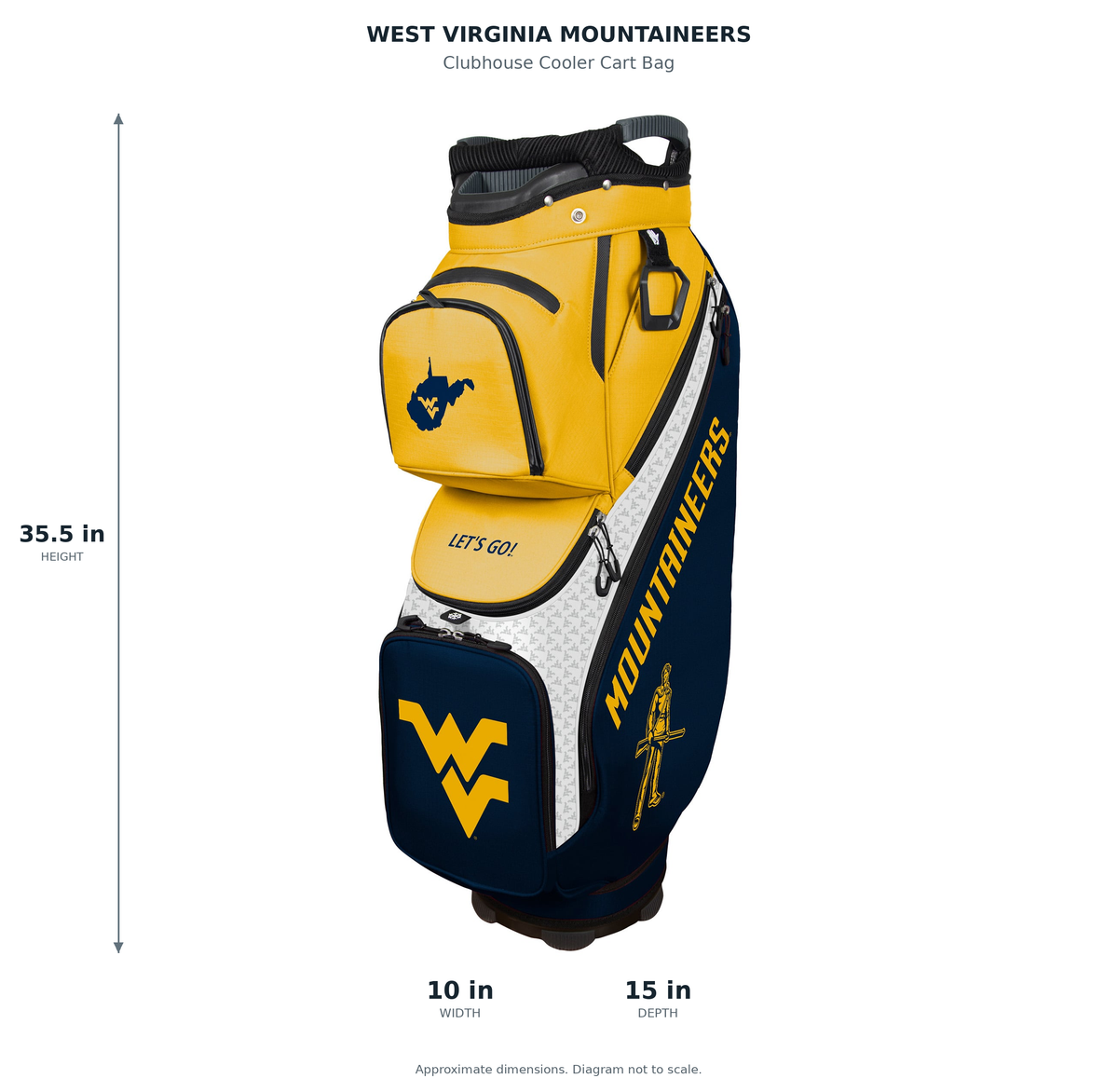 West Virginia Mountaineers Clubhouse Cooler Cart Bag - approximate dimensions: 35.5 inches high, 10 inches wide, 15 inches deep