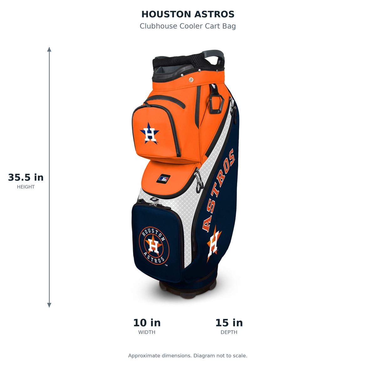 Houston Astros Clubhouse Cooler Cart Bag - approximate dimensions: 35.5 inches high, 10 inches wide, 15 inches deep
