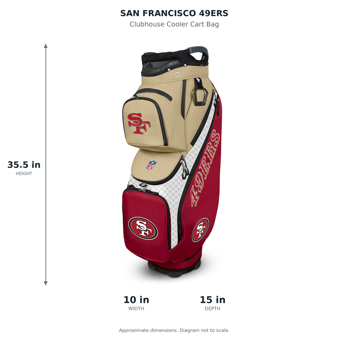 San Francisco 49ers Clubhouse Cooler Cart Bag - approximate dimensions: 35.5 inches high, 10 inches wide, 15 inches deep