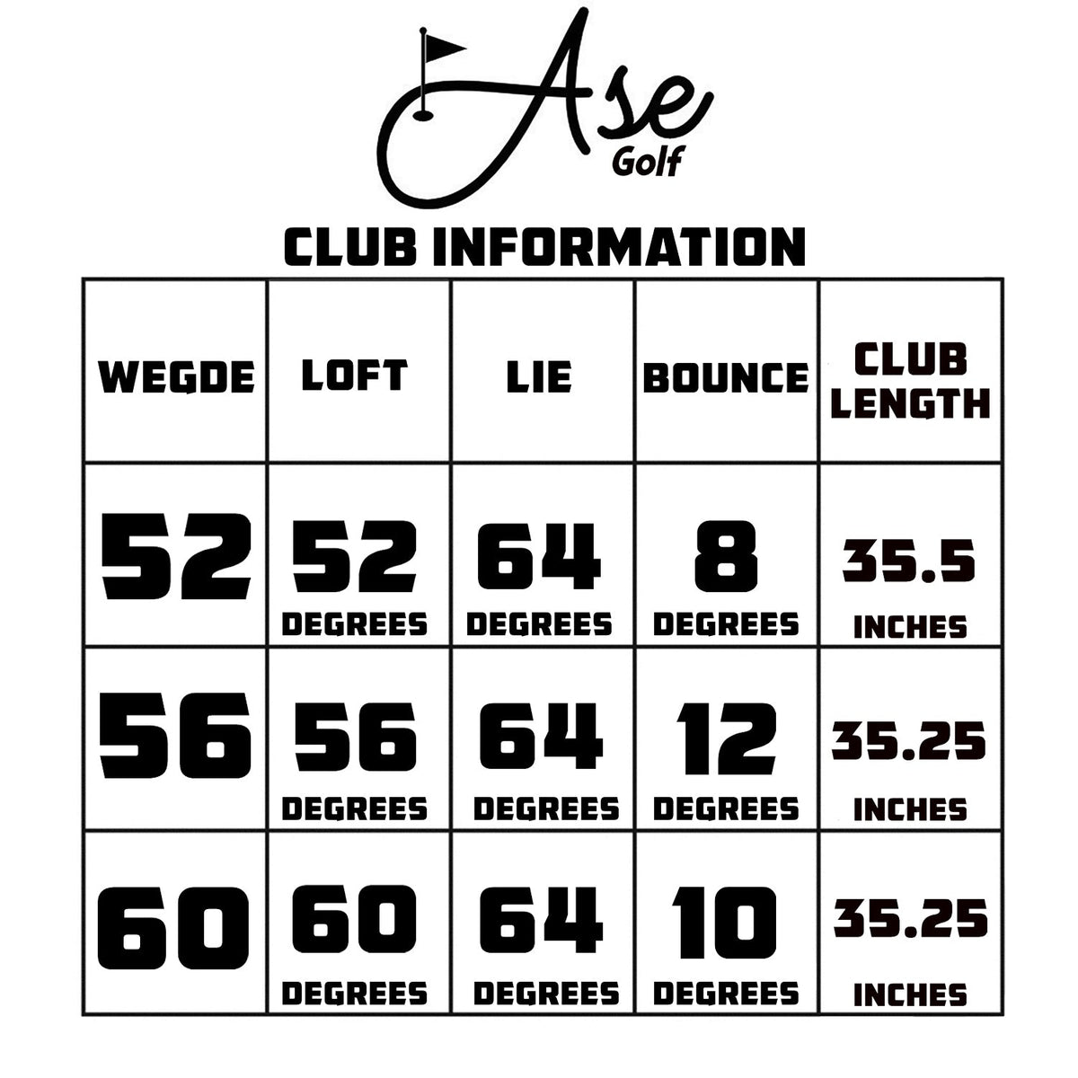 Ase 3 - Piece Wedge Set - 52/56/60 Right - Club Rehab