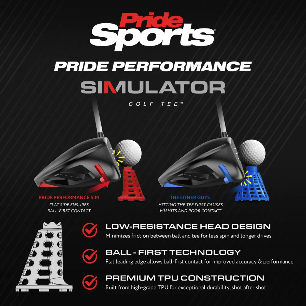Infographic comparing Pride Sports Simulator golf tee's ball-first design to standard golf tees.