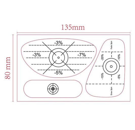 Diagram of golf impact sticker sheet showing dimensions of 135mm by 80mm with circles and percentage deviation zones