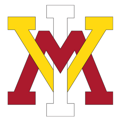 VMI Keydets