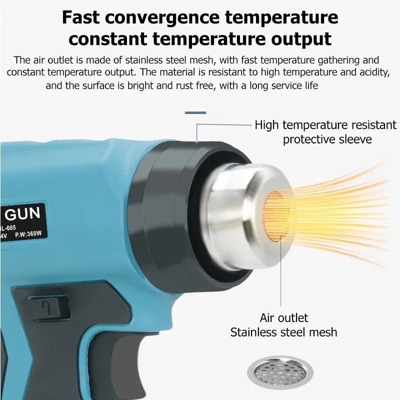 18V Cordless Heat Gun Shrink Wrapping Tool - Club Rehab - Tools18V Cordless Heat Gun Shrink Wrapping Tool