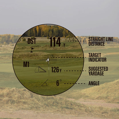 Texas Longhorns Foresight golf rangefinder by Team Golf, view 8