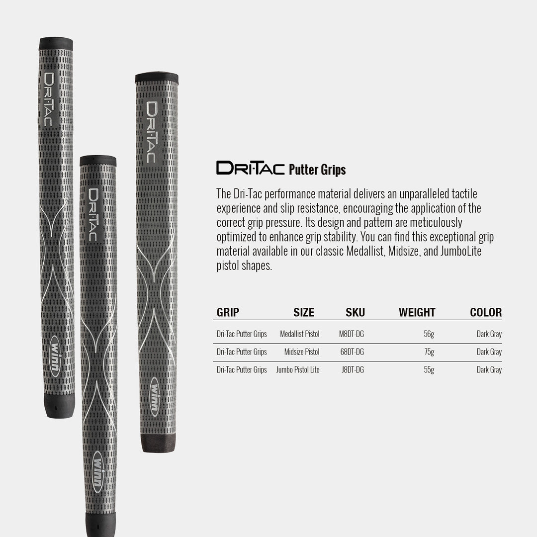 Winn Dri-Tac Putter Grip – Sticky Feel, Silky Rolls