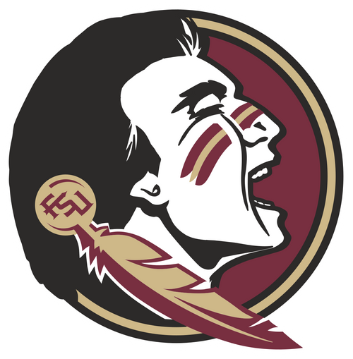 Florida State Seminoles Golf Gear