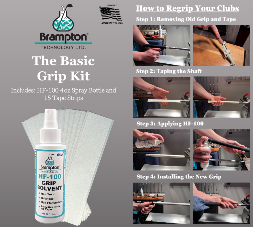 Just Basic Brampton Grip Kit