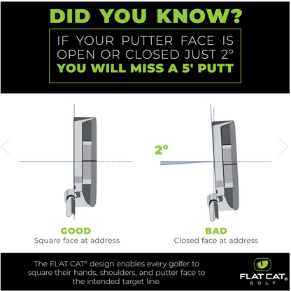 FLAT CAT Original Putter Grip