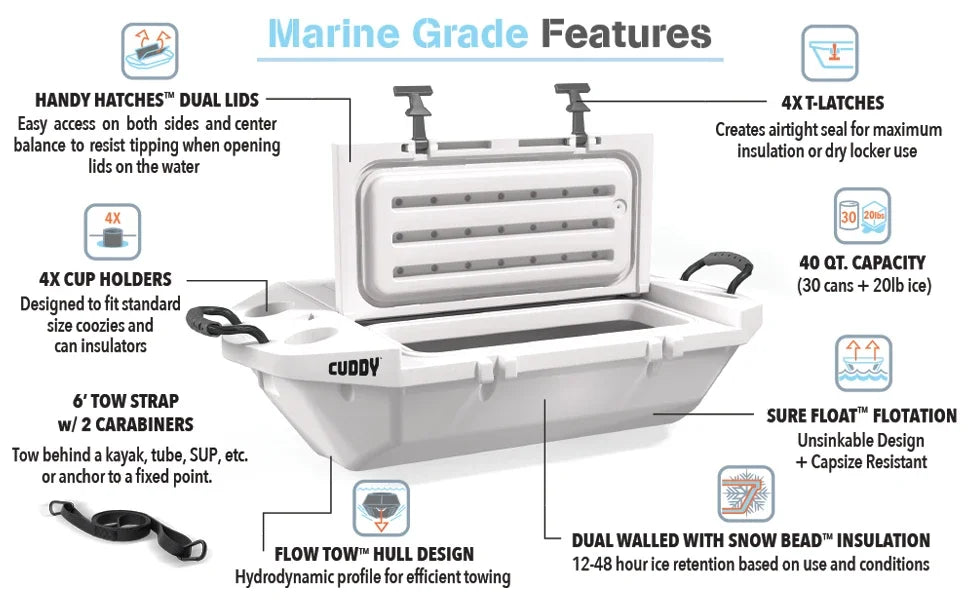 Cuddy Floating Cooler and Dry Storage Vessel – 40QT  Amphibious Hard Shell Design - Multiple Color Options