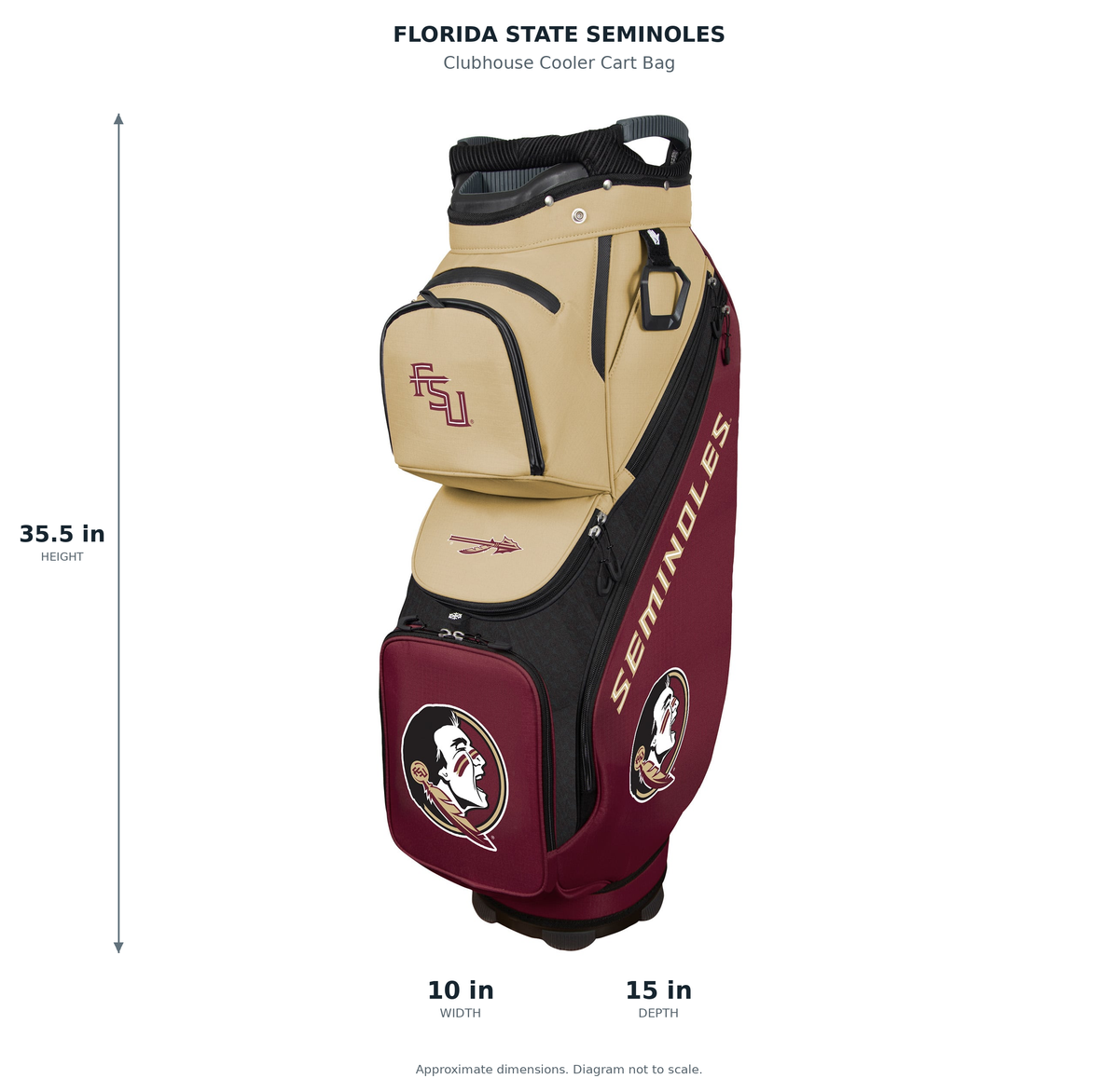 Florida State Seminoles Clubhouse Cooler Cart Bag - approximate dimensions: 35.5 inches high, 10 inches wide, 15 inches deep