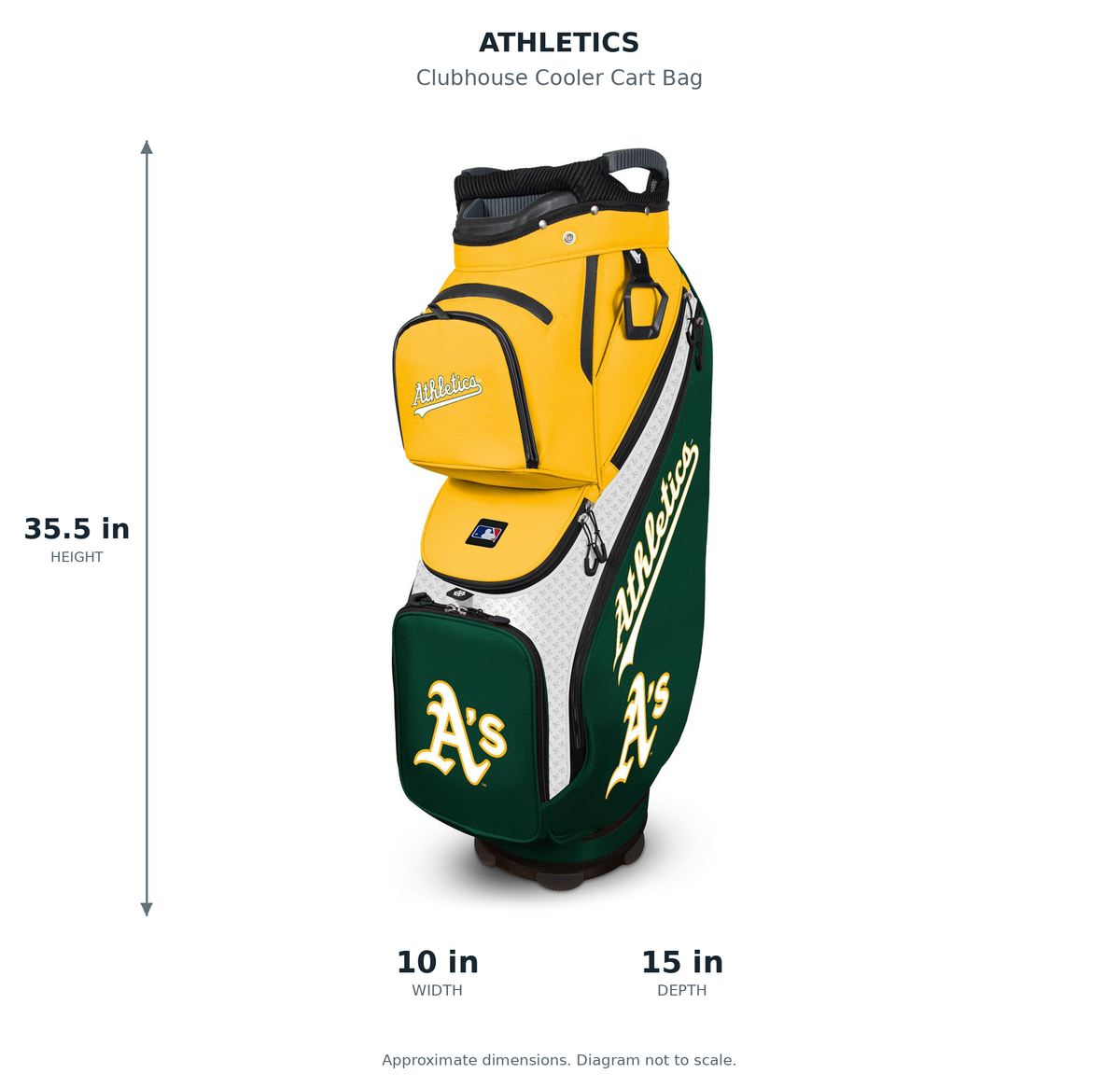 Athletics Clubhouse Cooler Cart Bag - approximate dimensions: 35.5 inches high, 10 inches wide, 15 inches deep