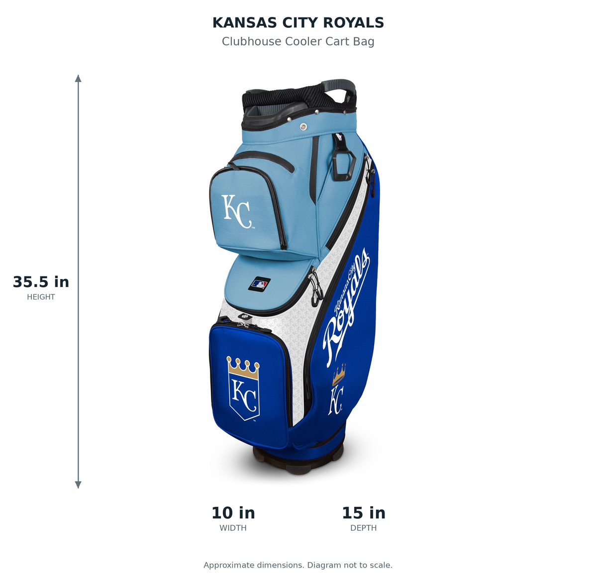 Kansas City Royals Clubhouse Cooler Cart Bag - approximate dimensions: 35.5 inches high, 10 inches wide, 15 inches deep