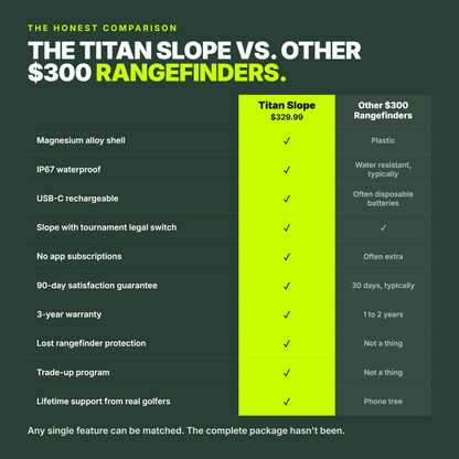 Titan Slope Rangefinder