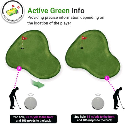 Voice Caddie VC4 Voice Golf GPS with Slope - detail 4