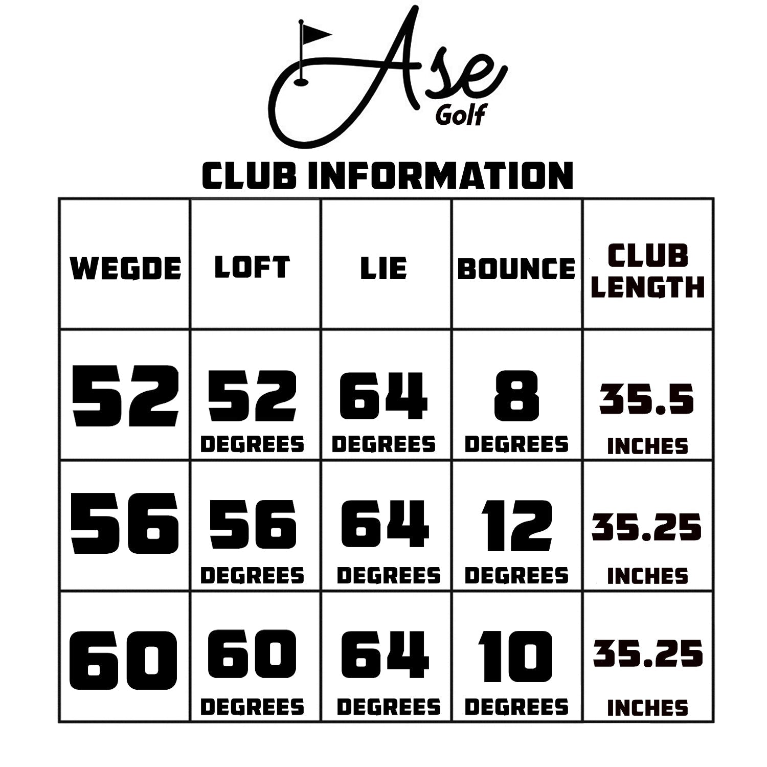 Ase 3 - Piece Wedge Set - 52/56/60 Right - Club Rehab