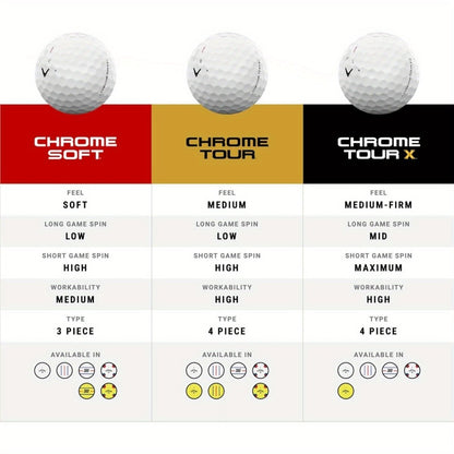 Chrome Soft X Golf Balls - 12 pack - Club Rehab - Golf BallChrome Soft X Golf Balls - 12 pack