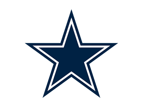 Dallas Cowboys Golf Gear