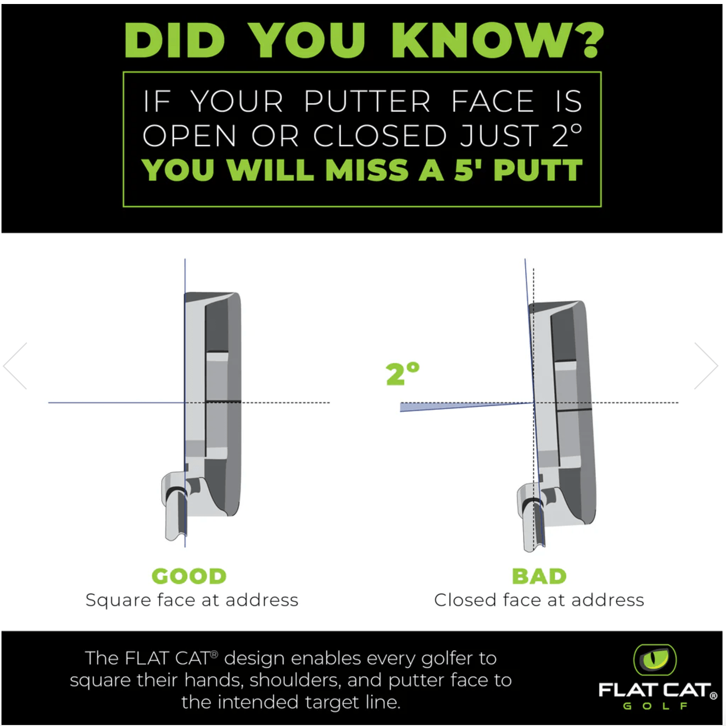 FLAT CAT Original Putter Grip - Svelte - Club Rehab