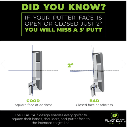 FLAT CAT Original Putter Grip - Svelte - Club Rehab
