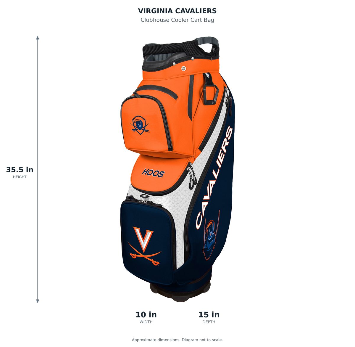 Virginia Cavaliers Clubhouse Cooler Cart Bag - approximate dimensions