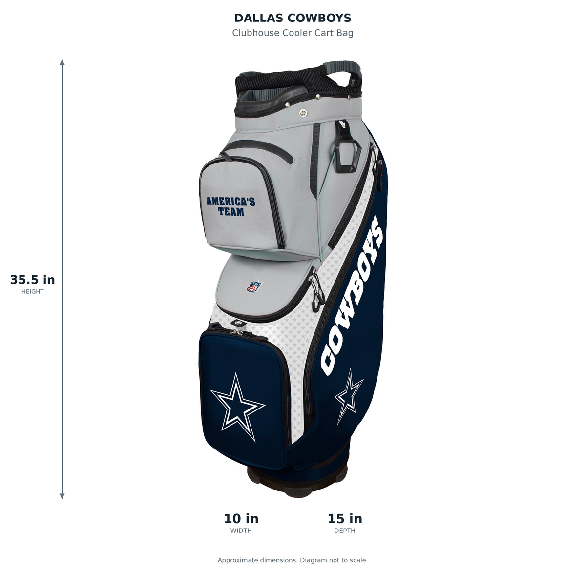 Dallas Cowboys Clubhouse Cooler Cart Bag - approximate dimensions