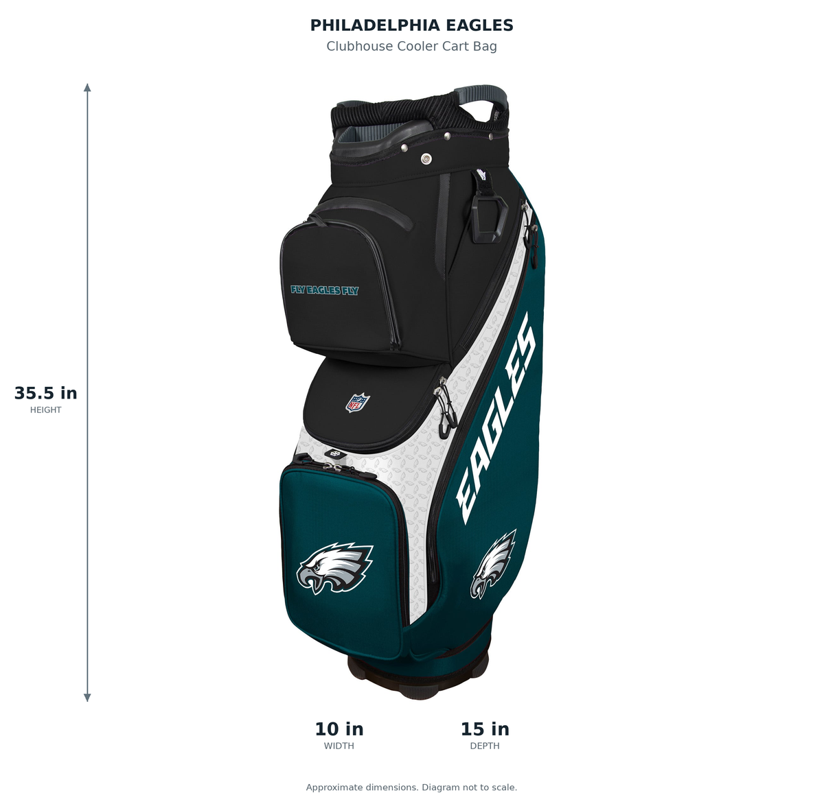 Philadelphia Eagles Clubhouse Cooler Cart Bag - approximate dimensions