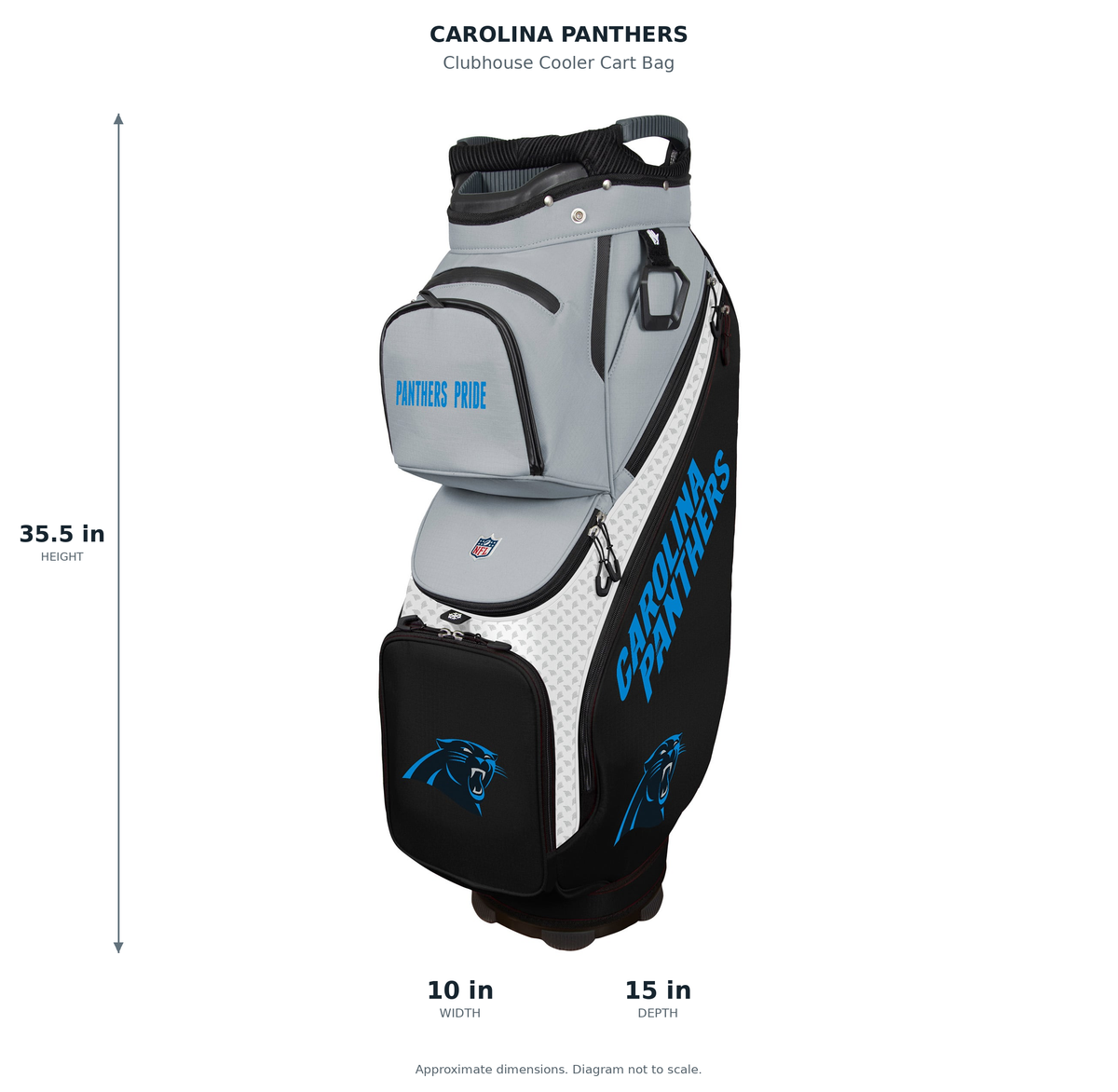 Carolina Panthers Clubhouse Cooler Cart Bag - approximate dimensions