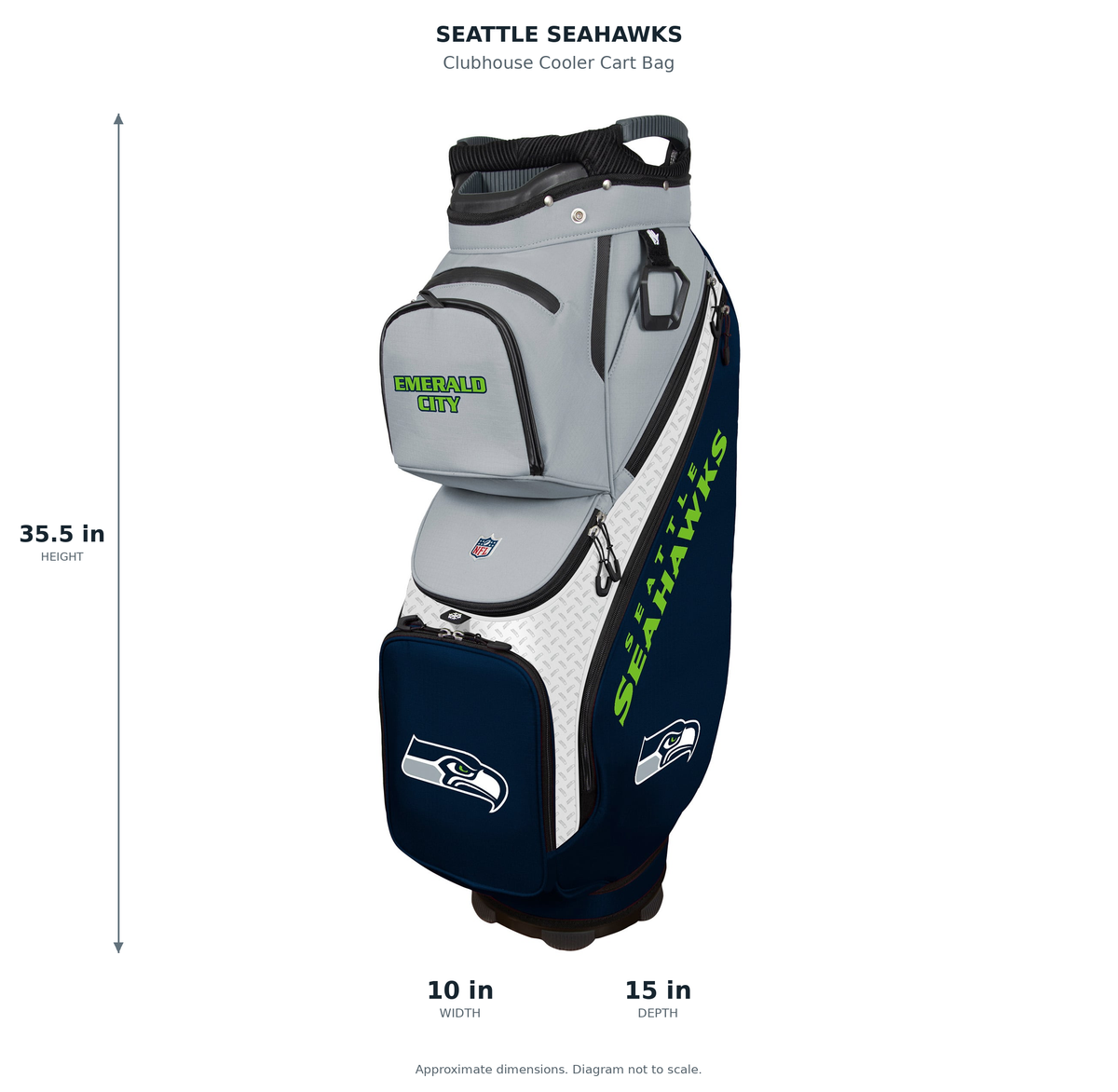 Seattle Seahawks Clubhouse Cooler Cart Bag - approximate dimensions