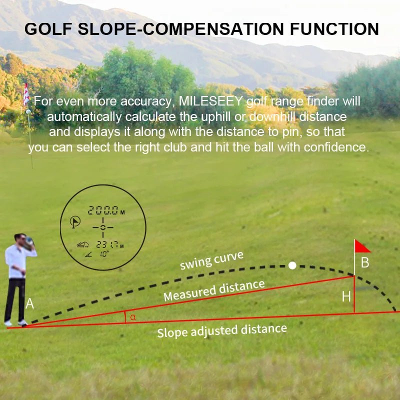 Mileseey PF2E Golf Laser Rangefinder - Club Rehab - RangefinderMileseey PF2E Golf Laser Rangefinder