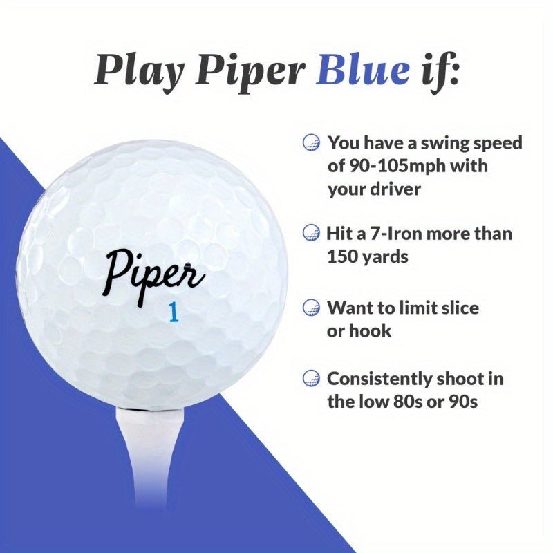 Piper Blue Premium 3 - Layer Golf Ball 12 Pack (Style: Blue Color: White) - Club Rehab - Golf BallPiper Blue Premium 3 - Layer Golf Ball 12 Pack (Style: Blue Color: White)