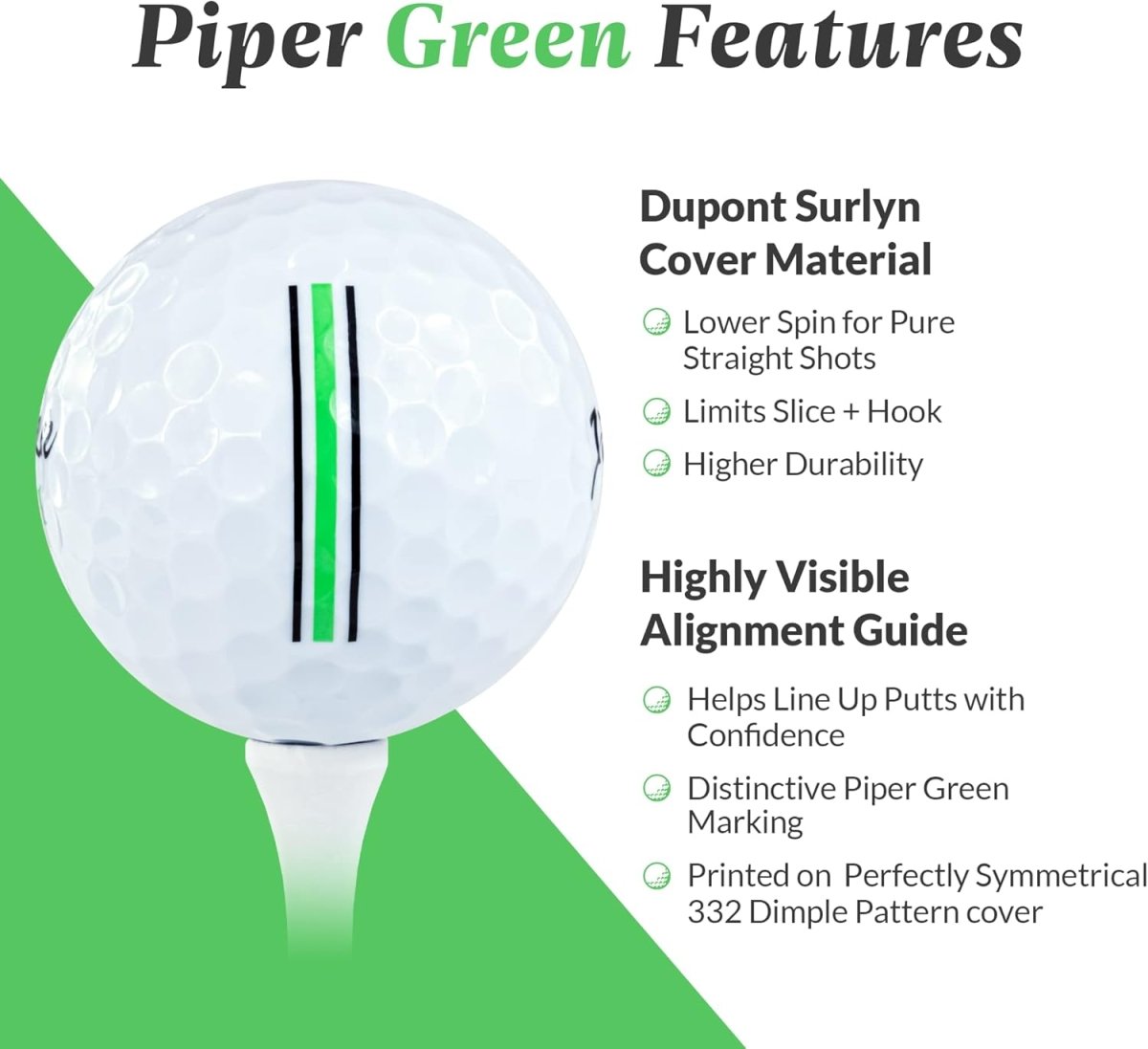 Piper Golf Distance Golf Balls - 12 Pack (Style: Green Color: Bright Yellow) - Club Rehab - Golf BallPiper Golf Distance Golf Balls - 12 Pack (Style: Green Color: Bright Yellow)