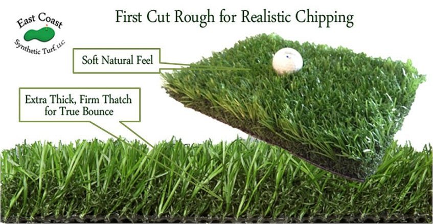 Pro Putt Systems: Multi Surface Chipping Pad - Club Rehab