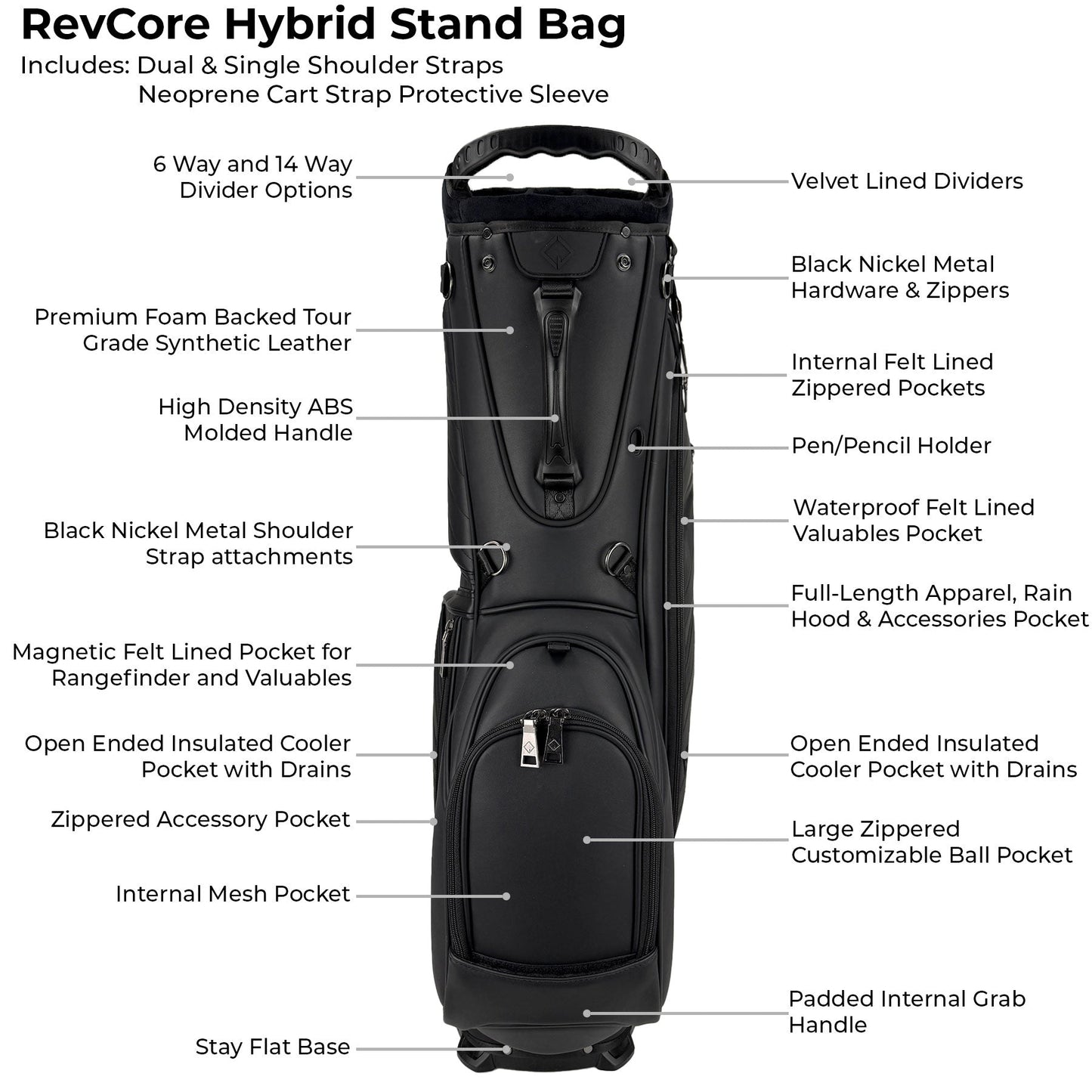RevCore Lux Golf Hybrid Stand Bag | 6 Way on Sale - Matte Black 6 Way Divider - Club Rehab