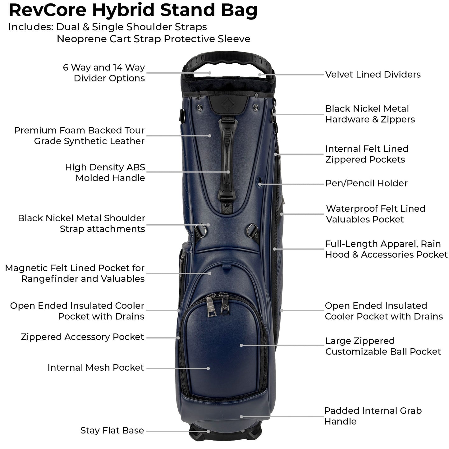 RevCore Lux Golf Hybrid Stand Bag | 6 Way on Sale - Dark Navy 6 Way Divider - Club Rehab