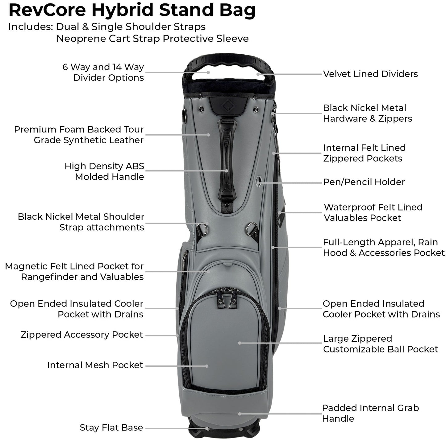 RevCore Lux Golf Hybrid Stand Bag | 6 Way on Sale - Deep Grey 6 Way Divider - Club Rehab