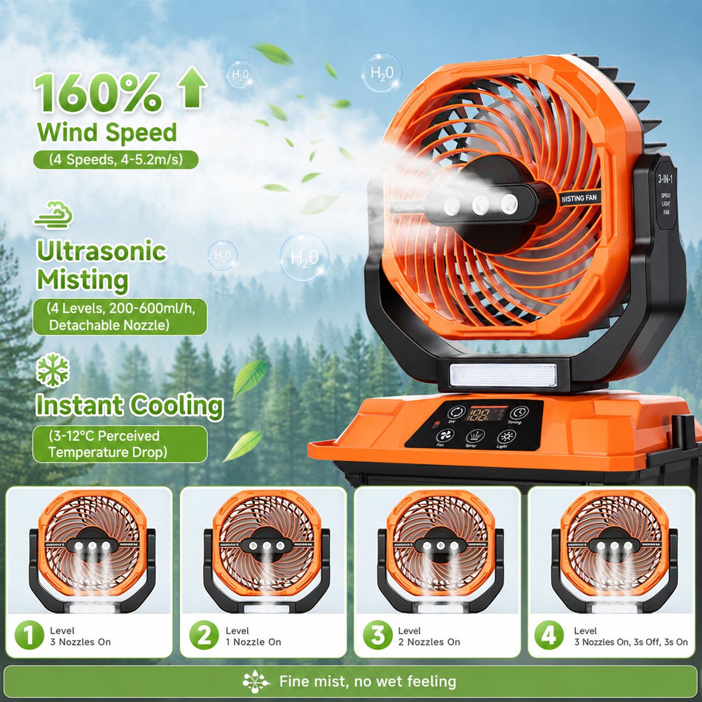 Cart Cooler Portable Misting Fan