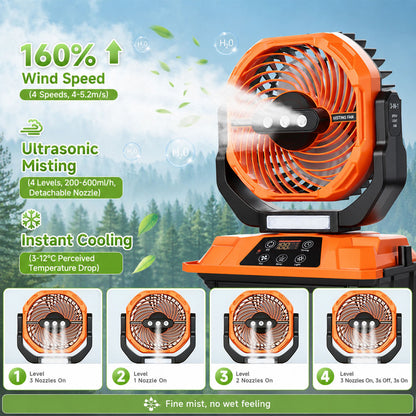Cart Cooler Portable Misting Fan