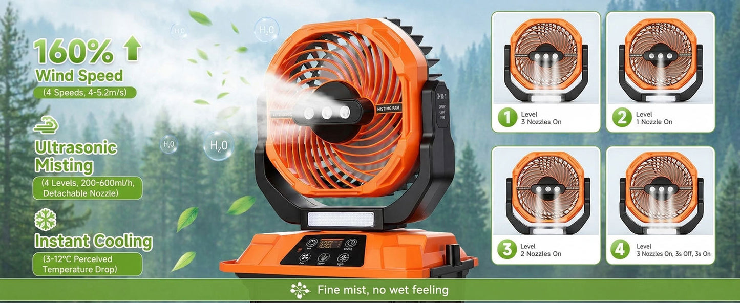 Cart Cooler Portable Misting Fan