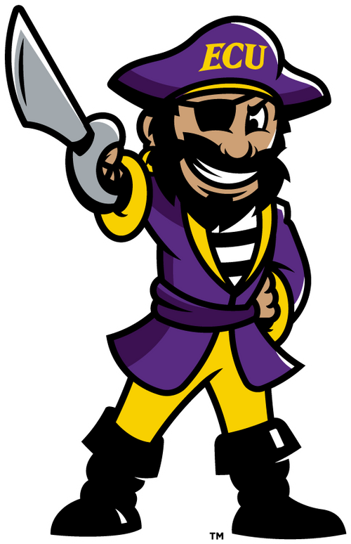 East Carolina Pirates