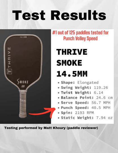SMOKE 14.5 MM (POWER SERIES) Includes head cover, lead weights, paddle eraser, key chain, sticker, and weight card. (RECOMMENDED SWING WEIGHT *120*) - 118 - Club Rehab