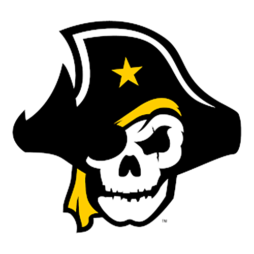 Southwestern Pirates