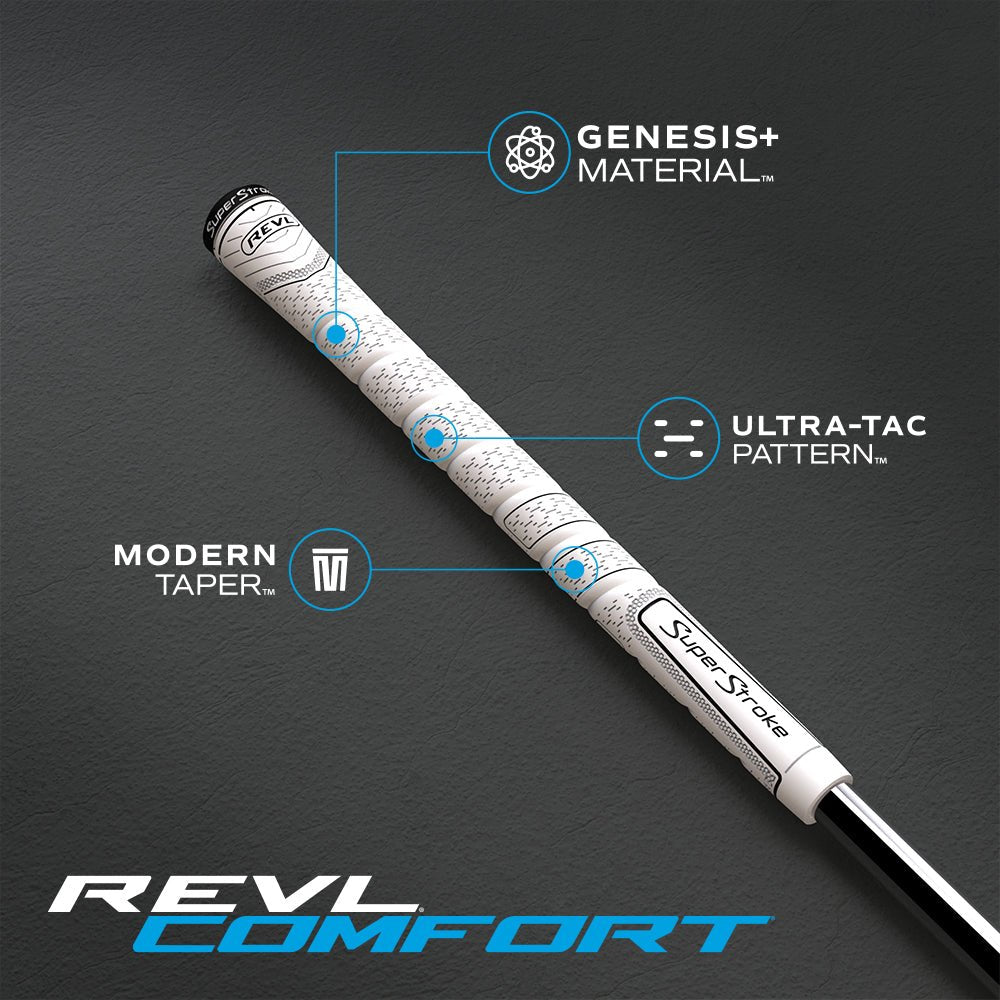 Golf club grip with features labeled on a dark background
