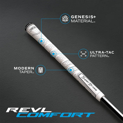 Golf club grip with features labeled on a dark background