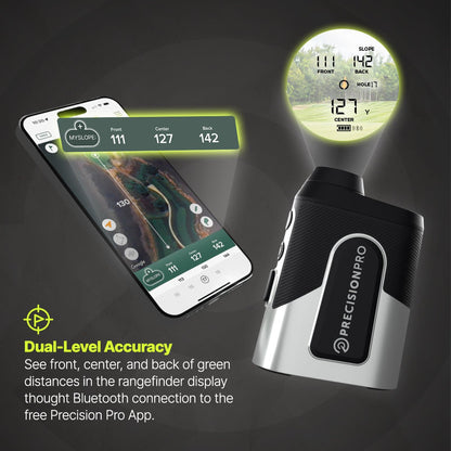 Titan Elite Slope Rangefinder - Club Rehab