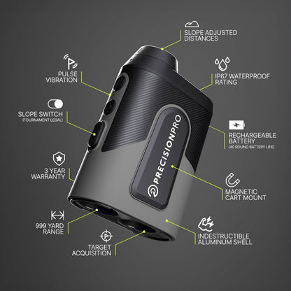 Titan Slope Rangefinder + DUO Speaker Bundle - Club Rehab