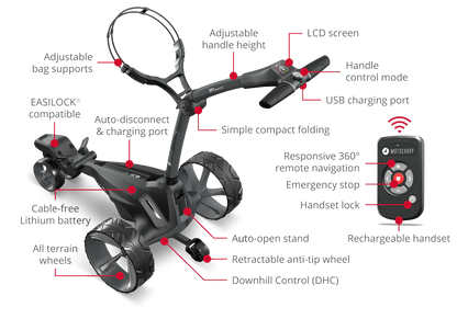 Motocaddy M7 Remote Control Electric Caddy