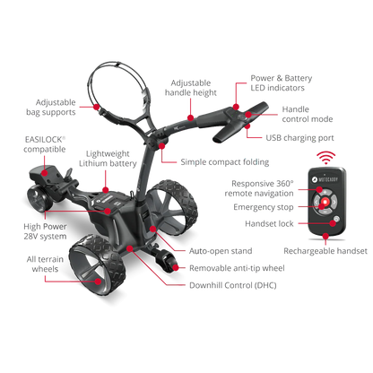 Motocaddy ME Remote Electric Caddy